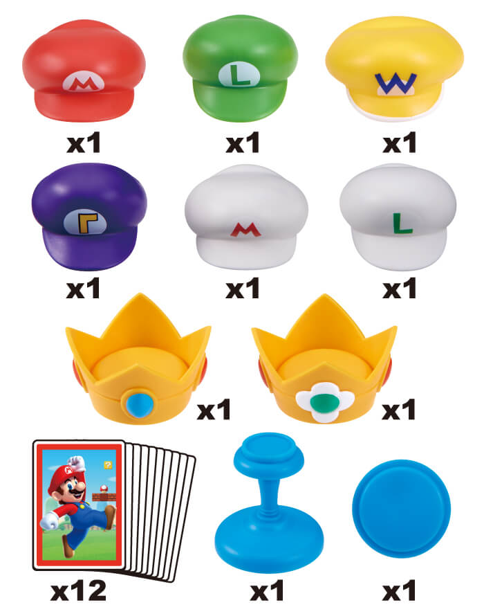 CAP STACKER Contents