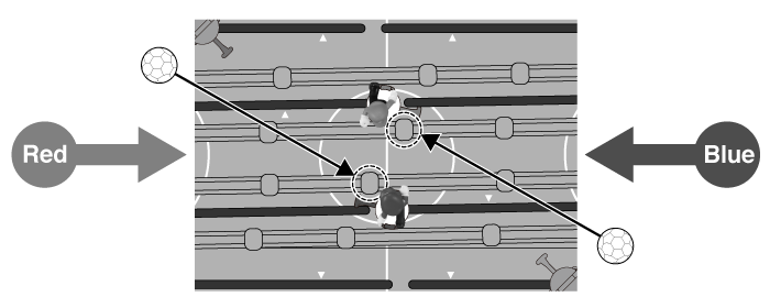 How to Play3