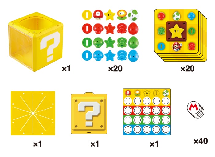 Question Block Contents