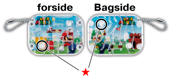 Hvordan spiller du? 4