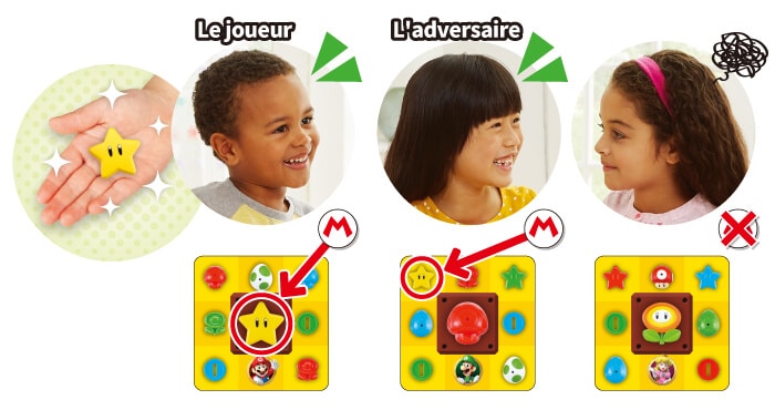 Possibilité de jeu3-3