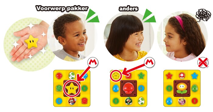 SPEL3-3