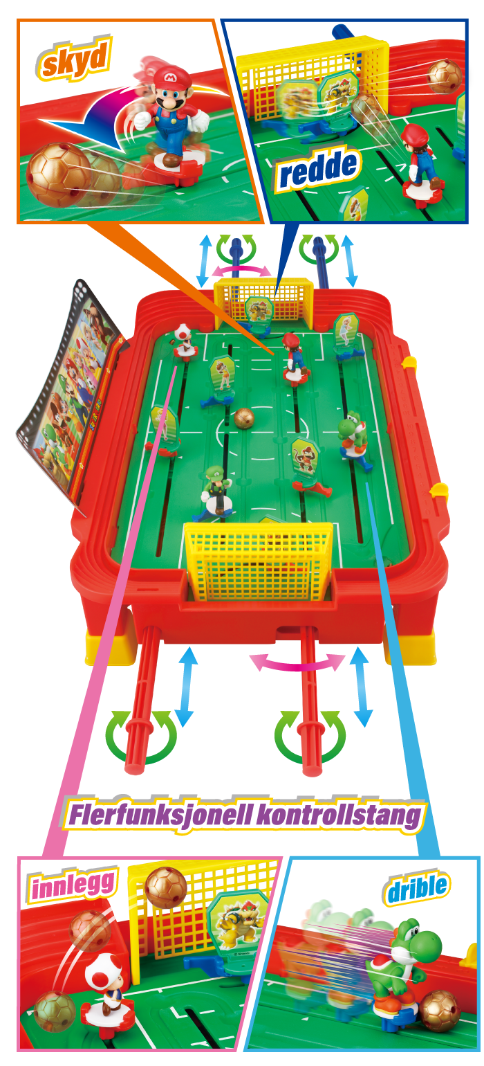 Hvordan spiller du?1